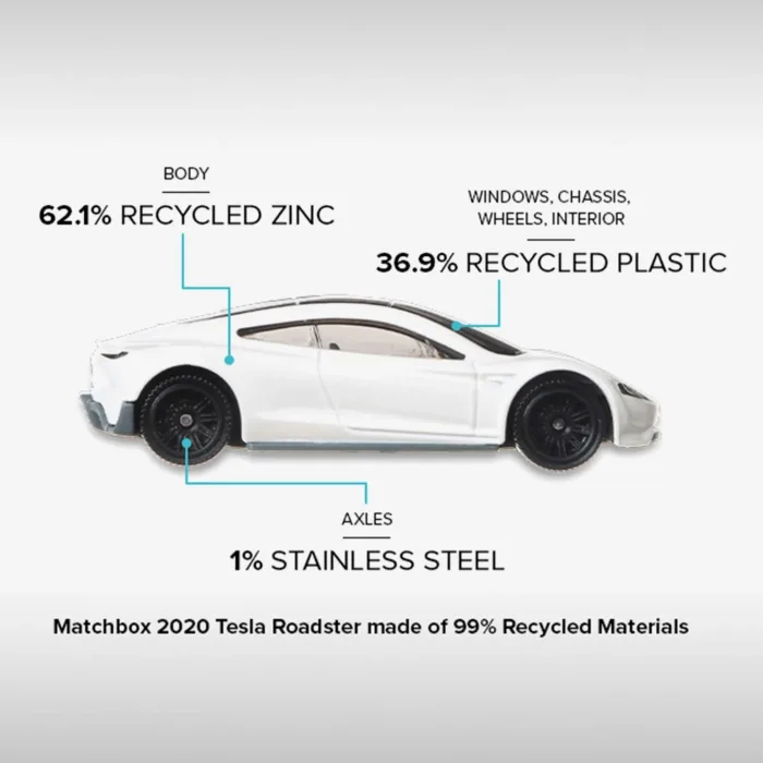 Matchbox - Tesla Roadster - Image 4